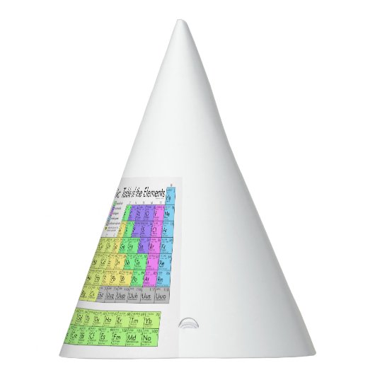 Wetenschapsleraar Pet Feesthoedjes (Rechts)