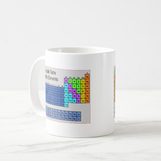 Wetenschapsperiodieke lijst van Elementen — Giften Koffiemok (Voorkant links)