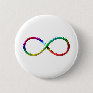 Wetenschapsregels   Geek Gifts Ronde Button 5,7 Cm