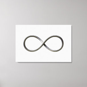 Wetenschapsregels   Infinity Geek Gifts Canvas Afdruk