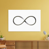Wetenschapsregels | Infinity Geek Gifts Canvas Afdruk (Insitu (Woonkamer))