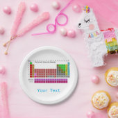 Wetenschapsthema Periodiek overzicht van elementen Papieren Bordje (Feest)