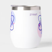 wetenschapswaterfles (Rechts)