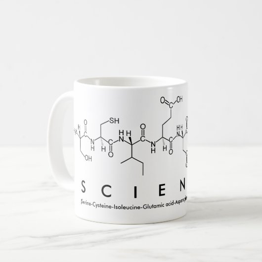 Wetenschapswoord mok (Voorkant links)