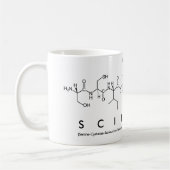 Wetenschapswoord mok (Links)