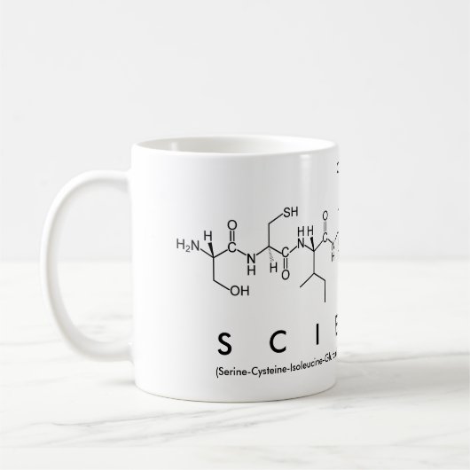 Wetenschapswoord mok (Links)