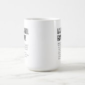 Wetschool Afstuderen Koffiemok (Center)