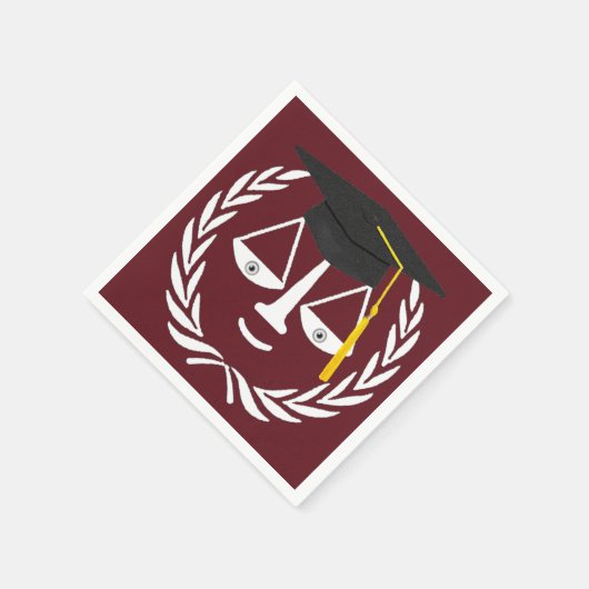 Wetschool-Afstuderen Servet (Hoek)