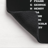 Wetshandhaving van de politie fonetisch alfabet co muismat (Hoek)