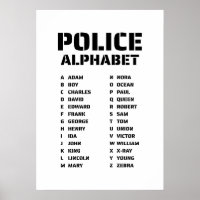 Wetshandhavingsalfabetkaart - Politie Fonetisch