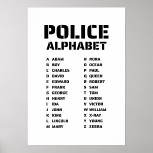 Wetshandhavingsalfabetkaart - Politie Fonetisch Poster