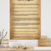 Wetsontwerp Amerikaanse grondwet Poster (Keuken)