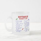 Wetten 2 van het Bezit ROTTWEILER Matglas Koffiemok (Links)