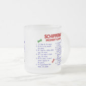 Wetten 2 van het Bezit SCHIPPERKE Matglas Koffiemok (Voorkant rechts)