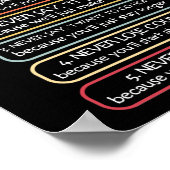 Wetten van de Motivatie doelstellingen inzake fysi Poster (Hoek)