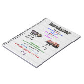 Wetten van het Notitieboek van Componenten (Linkerzijde)