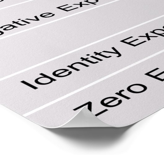 Wetten van het Poster van de Wiskunde van Componen (Hoek)