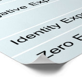 Wetten van het Poster van de Wiskunde van Componen (Hoek)