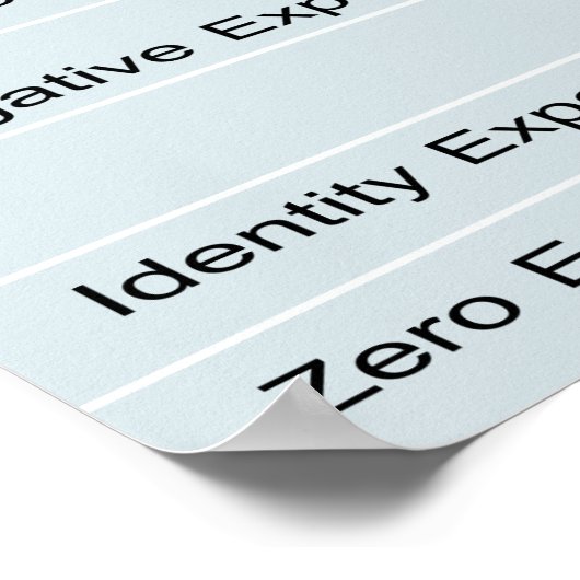 Wetten van het Poster van de Wiskunde van Componen (Hoek)