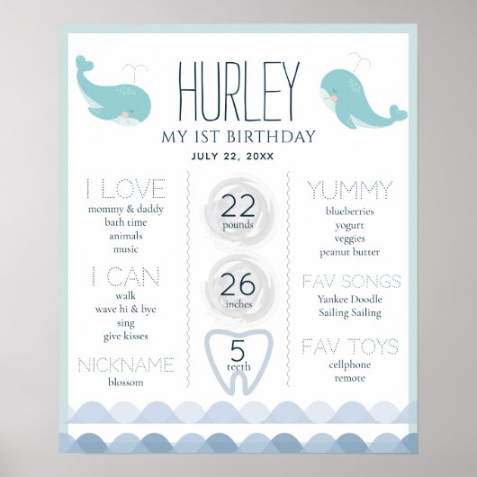 Whale Blue 1st Birthday Milestone Poster (Voorkant)
