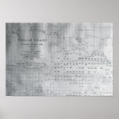 Whale Chart of the North Pacific, 1851 Poster (Voorkant)