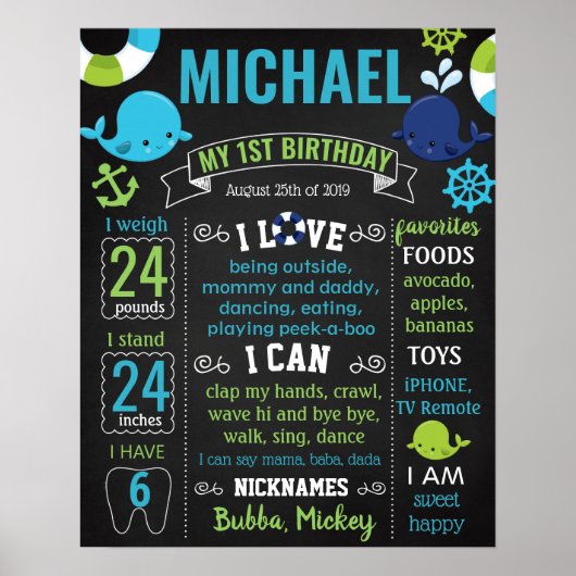 Whale Nautical under the zee Birthday Party sign Poster (Voorkant)
