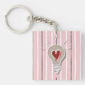 What A Great Idea! - Keychain (Voorkant)