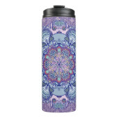 What do you see thermosbeker (Voorkant)