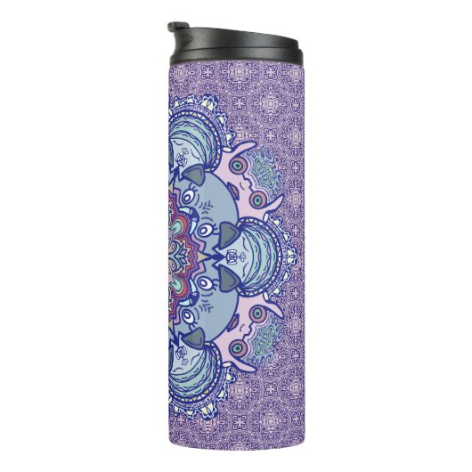 What do you see thermosbeker (Geroteerd rechts)