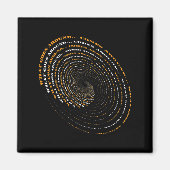 What Goes Around Comes Around Motivational  Magneet (Voorkant)