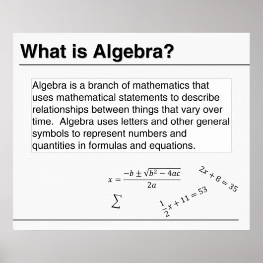 What is Algebra? Poster (Voorkant)