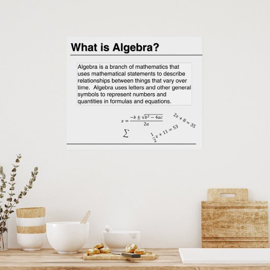 What is Algebra? Poster (Keuken)