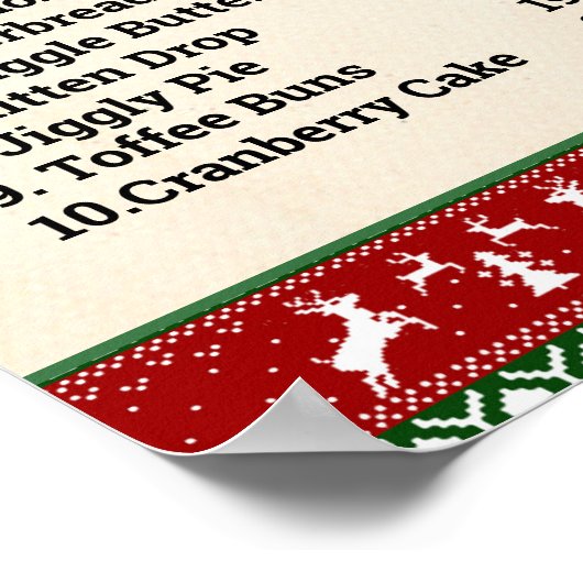 What is Your Elf Game Ugly Sweater Sign Poster (Hoek)