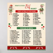 What is Your Elf Game Ugly Sweater Sign Poster (Voorkant)