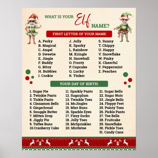 What is Your Elf Game Ugly Sweater Sign Poster (Voorkant)