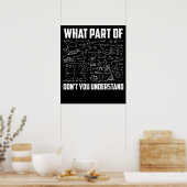 What Part Of Dont You Understand Fun Math Teacher Poster (Keuken)