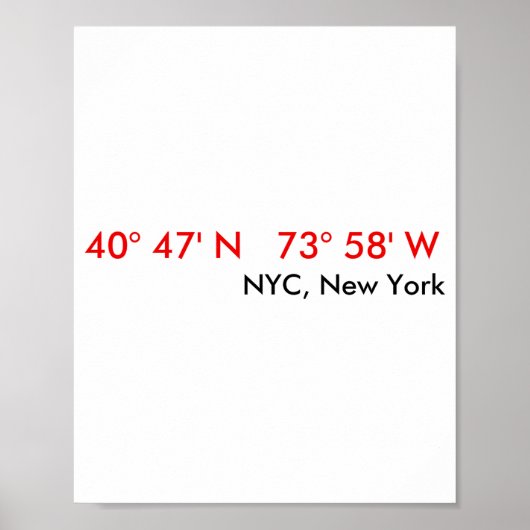 Whats Your Coordinates Poster (Voorkant)