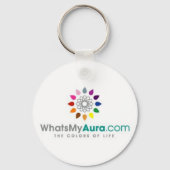 WhatsMyAura Sleutelhanger (Voorkant)