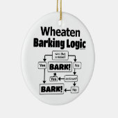 Wheaten Barking Logic Keramisch Ornament (Rechts)