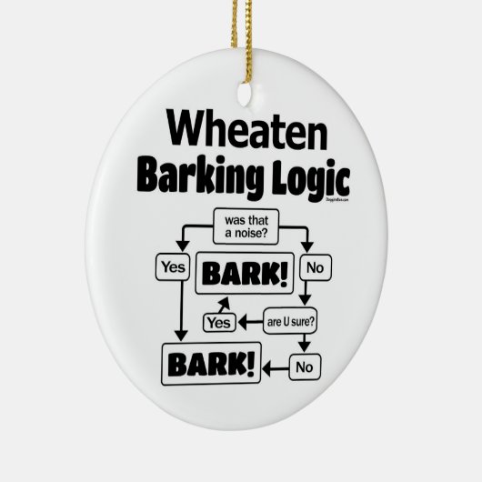 Wheaten Barking Logic Keramisch Ornament (Rechts)