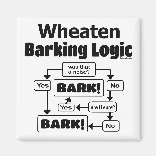 Wheaten Barking Logic Magneet (Voorkant)