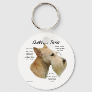 Wheaten Scottie Geschiedenis Sleutelhanger