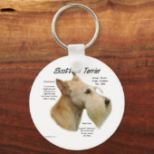 Wheaten Scottie Geschiedenis Sleutelhanger (Voorkant)