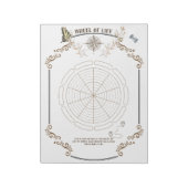 Wheel of Life Afdrukbaar voor persoonlijke groei Notitieblok (Linkerzijde)
