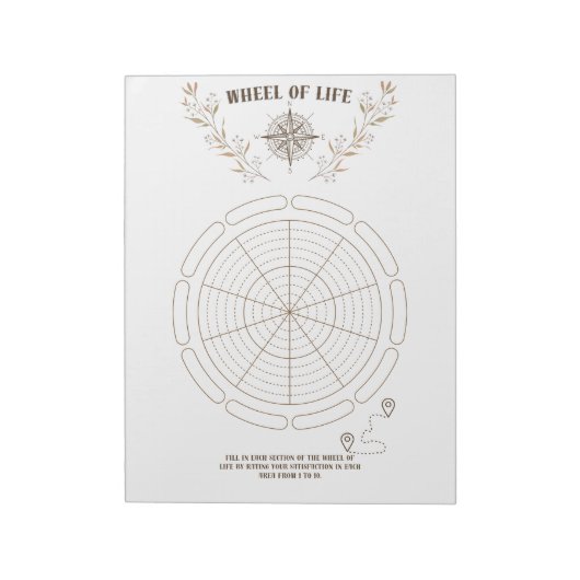 Wheel of Life Printable voor persoonlijk Notitiebl Notitieblok (Linkerzijde)