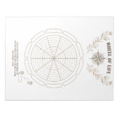 Wheel of Life Printable voor persoonlijk Notitiebl Notitieblok (Voorkant)