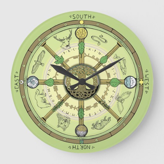 Wheel of the Year Grote Klok (Voorkant)