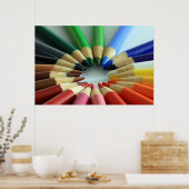 Wheel van kleurengrafiek poster (Keuken)