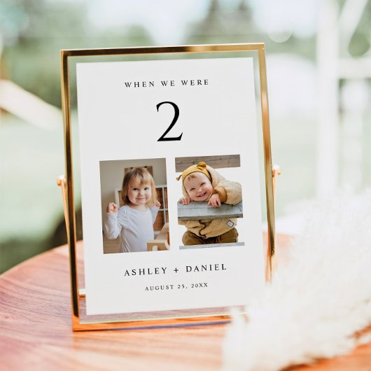 When We Were Age Table Number with Photos Kaart