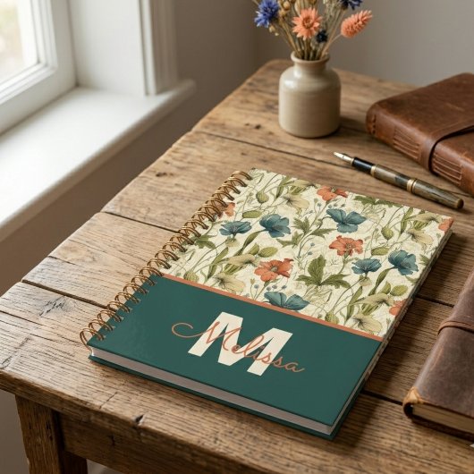 Whimige Teal Terracotta Vintage Vriend Planner